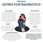 Aspectos Forenses y Clínicos del Estrés Postraumático
