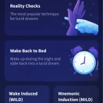 Aumenta tus sueños lúcidos con esta aplicación innovadora