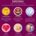 Azúcar y ansiedad: una conexión reveladora