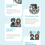 Beneficios de asistir a terapia de pareja