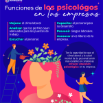 Beneficios de Contar con Apoyo Psicológico en el Trabajo