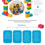 Beneficios de la Terapia Ocupacional en Niños