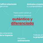 Beneficios de Mantener tu Autenticidad Personal