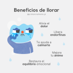 Beneficios del llanto para la salud emocional