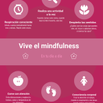Beneficios del Mindfulness en el Tratamiento del Cáncer
