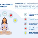 Beneficios del Mindfulness: Mejora tu Atención Plena
