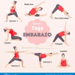 Beneficios del yoga durante el embarazo: efectos en la gestación