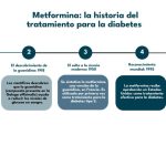 Beneficios y usos sorprendentes de la metformina