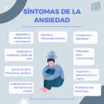 Características y manifestaciones de los trastornos de ansiedad