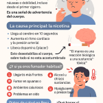 Causas de Mareos al Fumar: ¿Por Qué Ocurre?