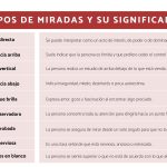 Causas y síntomas de las alucinaciones: una mirada profunda