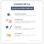 Causas y soluciones para la eyaculación prematura o involuntaria