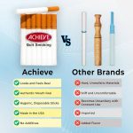 Cigarrillos electrónicos: una ayuda efectiva para dejar el tabaco