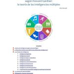 Citas Esenciales de Howard Gardner para la Inspiración Personal