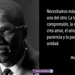 Citas Icónicas de Malcolm X para Reflexionar