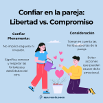 Clave: Diferenciación y convivencia en la pareja