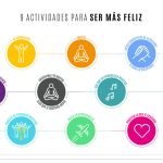 Claves de los entornos que nos hacen sentir bien