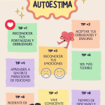 Claves de una personalidad con alta autoestima