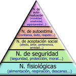 Claves esenciales para una autoestima robusta