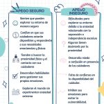 Claves para comprender el apego inseguro