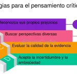Claves para detectar el pensamiento fanático