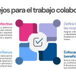 Claves para el Desarrollo Exitoso de Equipos
