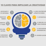 Claves para Elevar tu Inspiración y Creatividad