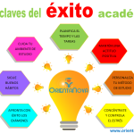 Claves para encontrar la motivación personal