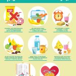 Claves para gestionar el consumo de azúcar en tu vida