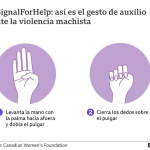 Claves para Identificar el Lenguaje de la Violencia