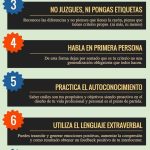 Claves para la Asertividad: 7 Estrategias Efectivas para Lograrlo