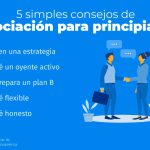 Claves para lograr una negociación exitosa