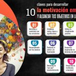Claves para Mantener la Motivación al Iniciar una Afición