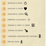 Claves para Mantener la Motivación en el Estudio
