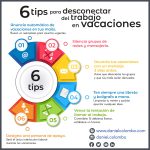 Claves para Prevenir el Estrés Tras las Vacaciones
