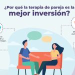 Cómo abordar los desafíos en una relación de pareja