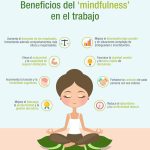 Cómo aliviar el estrés con técnicas de mindfulness
