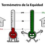 Cómo Crear Relaciones de Pareja Equitativas