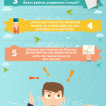 Cómo cumplir tus resoluciones para el Año Nuevo