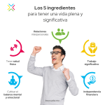 Cómo encontrar una vida plena y significativa