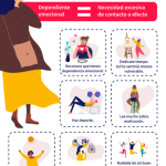 Cómo identificar y superar la dependencia emocional