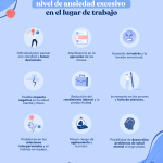 Cómo la ansiedad afecta tu organización personal