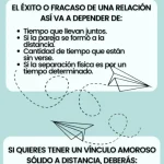 Cómo lograr el éxito en las relaciones a distancia