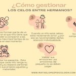 Cómo manejar los celos entre hermanos
