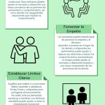 Cómo resguardarse eficazmente de individuos narcisistas