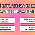 Cómo Superar la Timidez y Ganar Confianza Personal