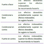 Comprende el Trastorno Esquizofreniforme: Claves y Características