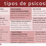 Comprende la Psicosis Paranoide y el Trastorno Delirante