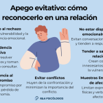 Comprendiendo el Apego Evitativo: Claves para una Mejor Relación