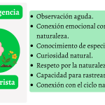 Conéctate con el poder de la inteligencia naturalista
